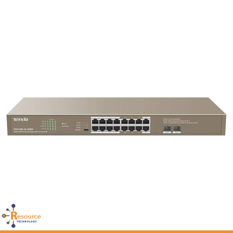 Tenda TEG1118P-16-250W